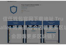 信任钱包官网下载地址 Trust Wallet 将来是否会因循更多区块链？